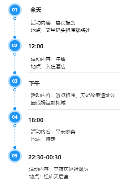 描述